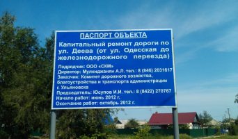 Капитальный ремонт улицы Деева выполнен на 60%