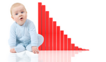 В 2012 году в Ульяновске родилось уже 6616 детей