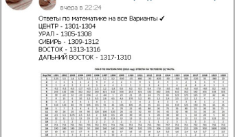 Экзамены в школе: 9 класс ищет ответы ГИА 2013 по математике